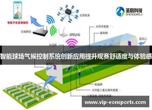 智能球场气候控制系统创新应用提升观赛舒适度与体验感