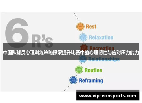中国队球员心理训练策略探索提升比赛中的心理韧性与应对压力能力