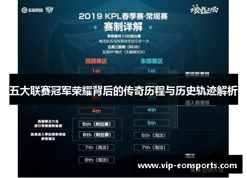 五大联赛冠军荣耀背后的传奇历程与历史轨迹解析