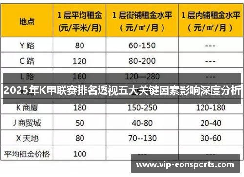 2025年K甲联赛排名透视五大关键因素影响深度分析