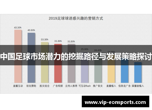 中国足球市场潜力的挖掘路径与发展策略探讨