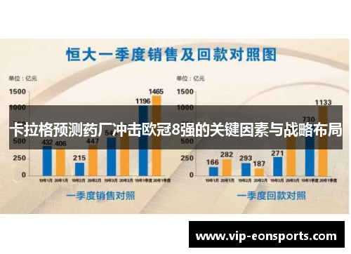 卡拉格预测药厂冲击欧冠8强的关键因素与战略布局