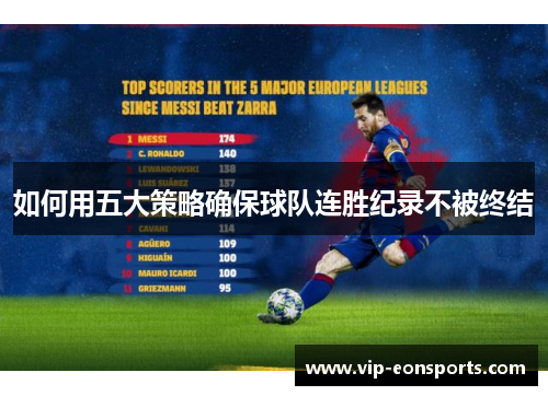 如何用五大策略确保球队连胜纪录不被终结