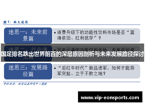 国足排名跌出世界前百的深层原因剖析与未来发展路径探讨