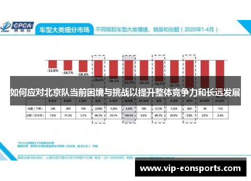 如何应对北京队当前困境与挑战以提升整体竞争力和长远发展