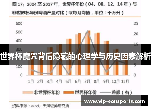 世界杯魔咒背后隐藏的心理学与历史因素解析