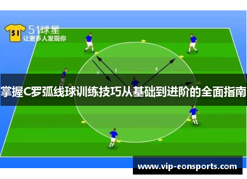 掌握C罗弧线球训练技巧从基础到进阶的全面指南