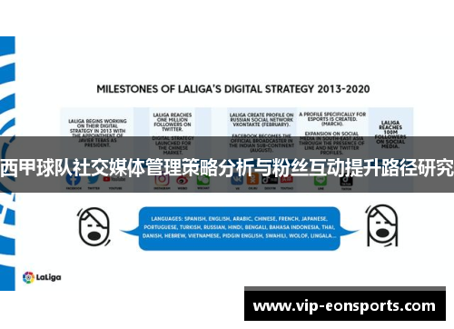 西甲球队社交媒体管理策略分析与粉丝互动提升路径研究 西甲球队社交媒体管理策略分析与粉丝互动提升路径研究