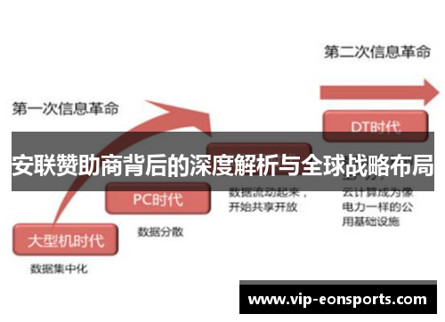 安联赞助商背后的深度解析与全球战略布局