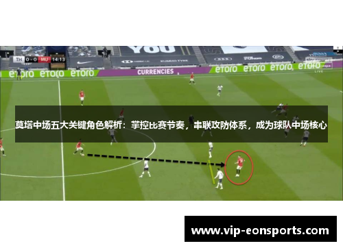 莫塔中场五大关键角色解析：掌控比赛节奏，串联攻防体系，成为球队中场核心