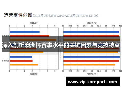 深入剖析澳洲杯赛事水平的关键因素与竞技特点