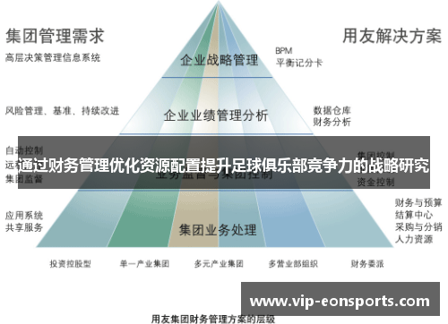 通过财务管理优化资源配置提升足球俱乐部竞争力的战略研究