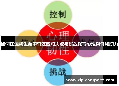 如何在运动生涯中有效应对失败与挑战保持心理韧性和动力